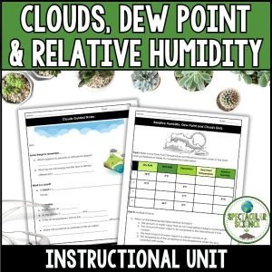 Clouds, Dew Point & Relative Humidity Unit 1