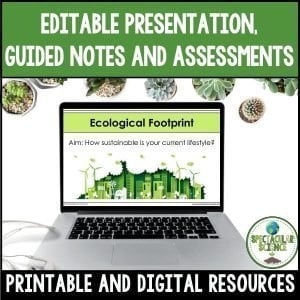 Ecological Footprint Unit - Sustainable, Habitat