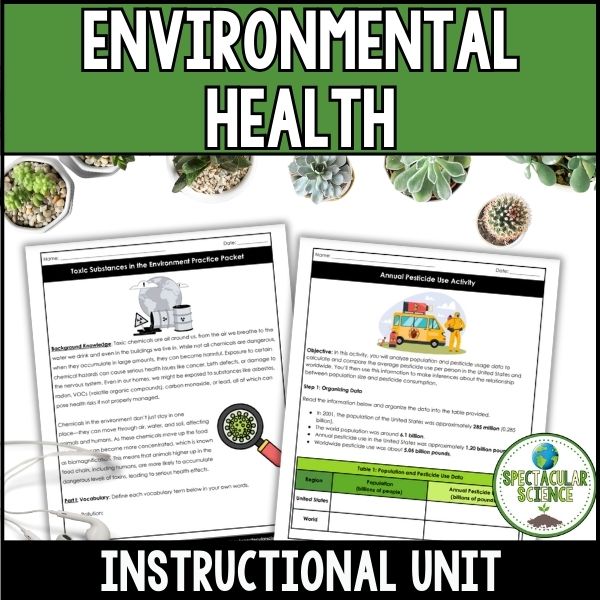 Environmental Health Unit 1