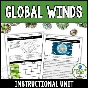 Global Winds Unit 1
