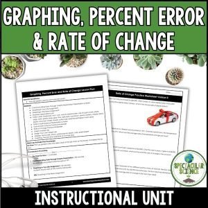 Graphing, Percent Error & Rate of Change Unit Cover 1