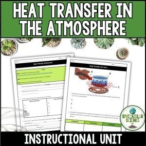 Heat Transfer in the Atmosphere Unit 1