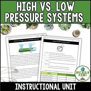 High vs. Low Pressure Systems Unit 1