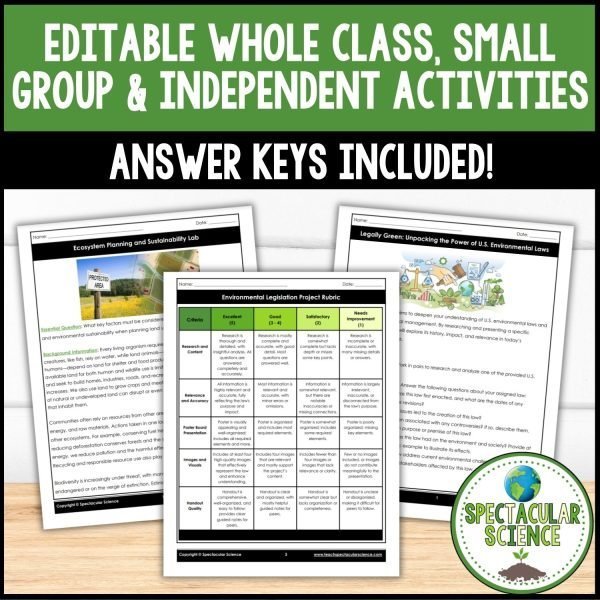 Land Usage, Environmental Economics & Policy Bundle 3