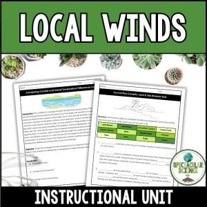 Local Winds Unit 1