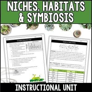 Niches vs. Habitats & Symbiosis Unit 1