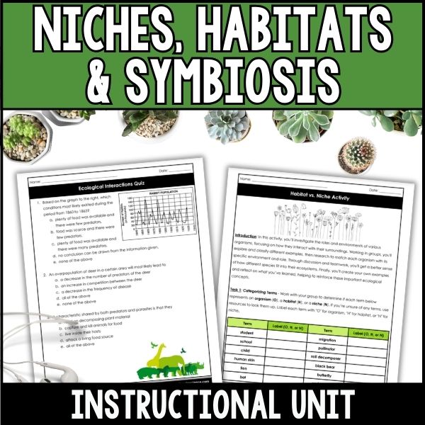 Niches vs. Habitats & Symbiosis Unit 1