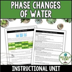 Phase Changes of Water Unit 1