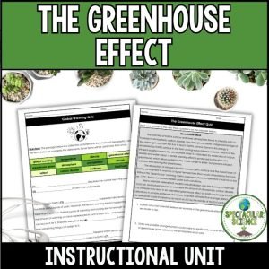 The Greenhouse Effect Unit 1