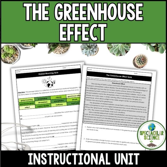 The Greenhouse Effect Unit 1