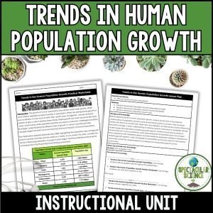 Trends in Human Population Growth Unit 1
