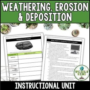 Weathering, Erosion & Deposition Unit 1