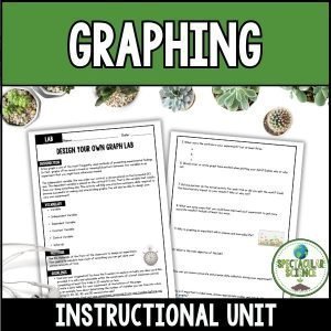 Graphing Unit 1
