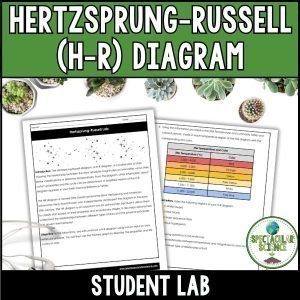 Hertzsprung-Russell (H-R) Diagram Lab 1