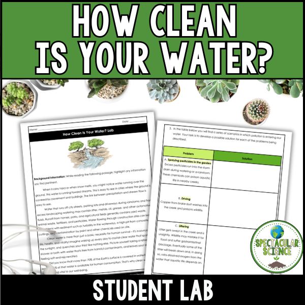 How Clean Is Your Water Lab 1