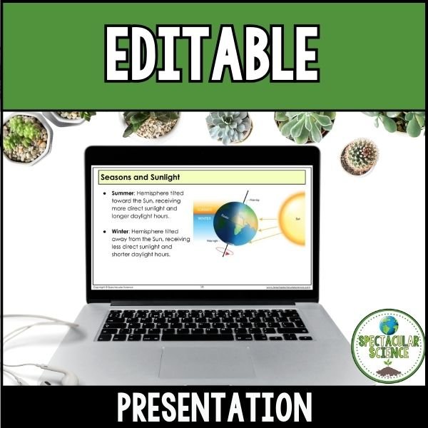 Reason for Seasons Presentation & Notes 2