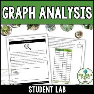 Graph Analysis Lab 1
