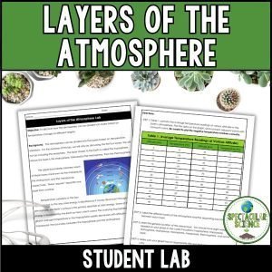 Layers of the Atmosphere Lab 1