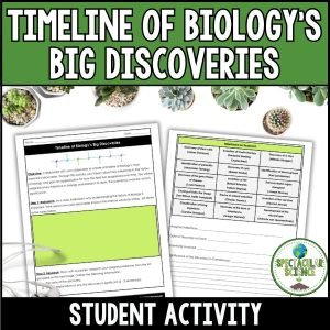 Timeline of Biology’s Big Discoveries Activity