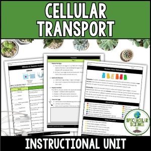 Cellular Transport Unit 1