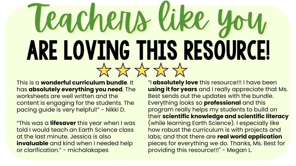 Full Year Curriculum & Word Wall Bundle Reviews