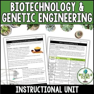 Biotechnology & Genetic Engineering Unit 1