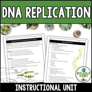 DNA Replication Unit 1