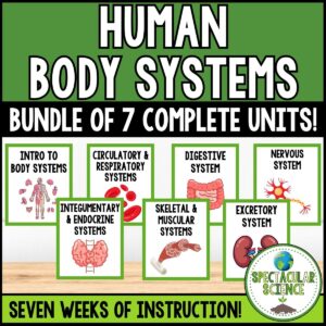 Human Body Systems Unit Bundle 1