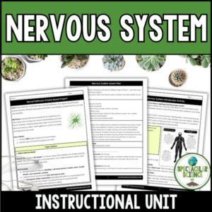 Nervous System Unit 1