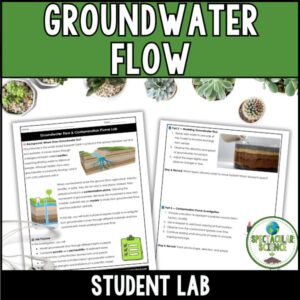 Groundwater Flow and Contamination Plume Lab 1