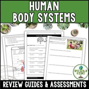 Human Impact on the Environment Review & Assessments 1