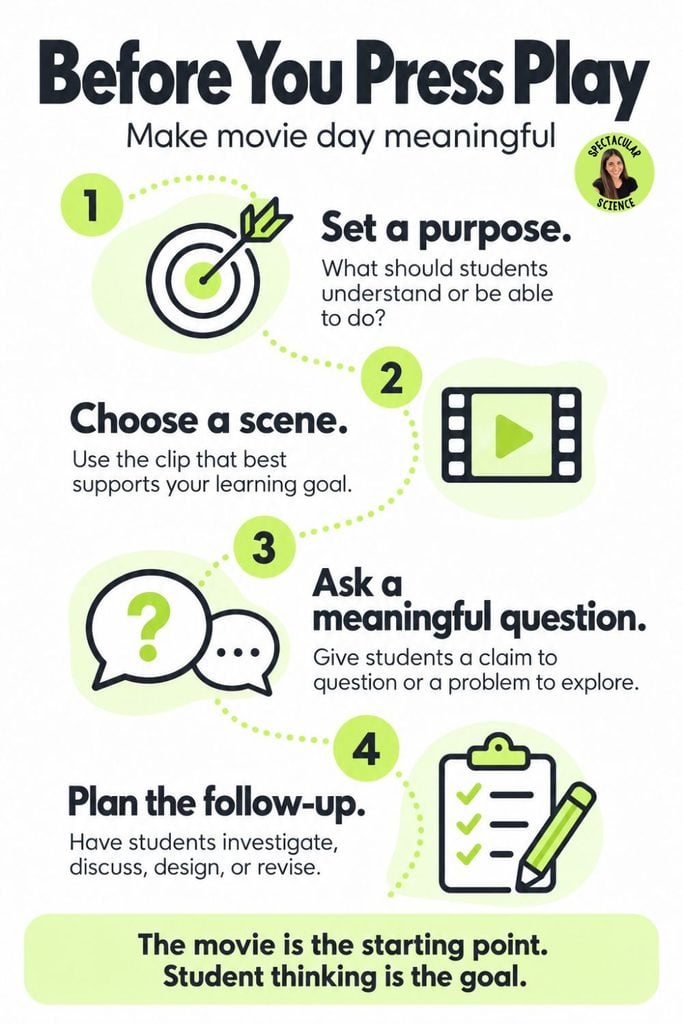 Make Movie Day More Meaningful